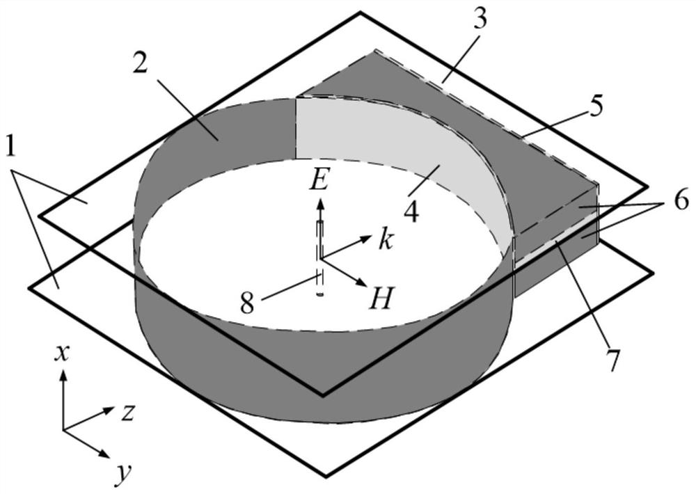 Highly directional plano-concave lens with non-uniform thickness enz metamaterial sandwich layer