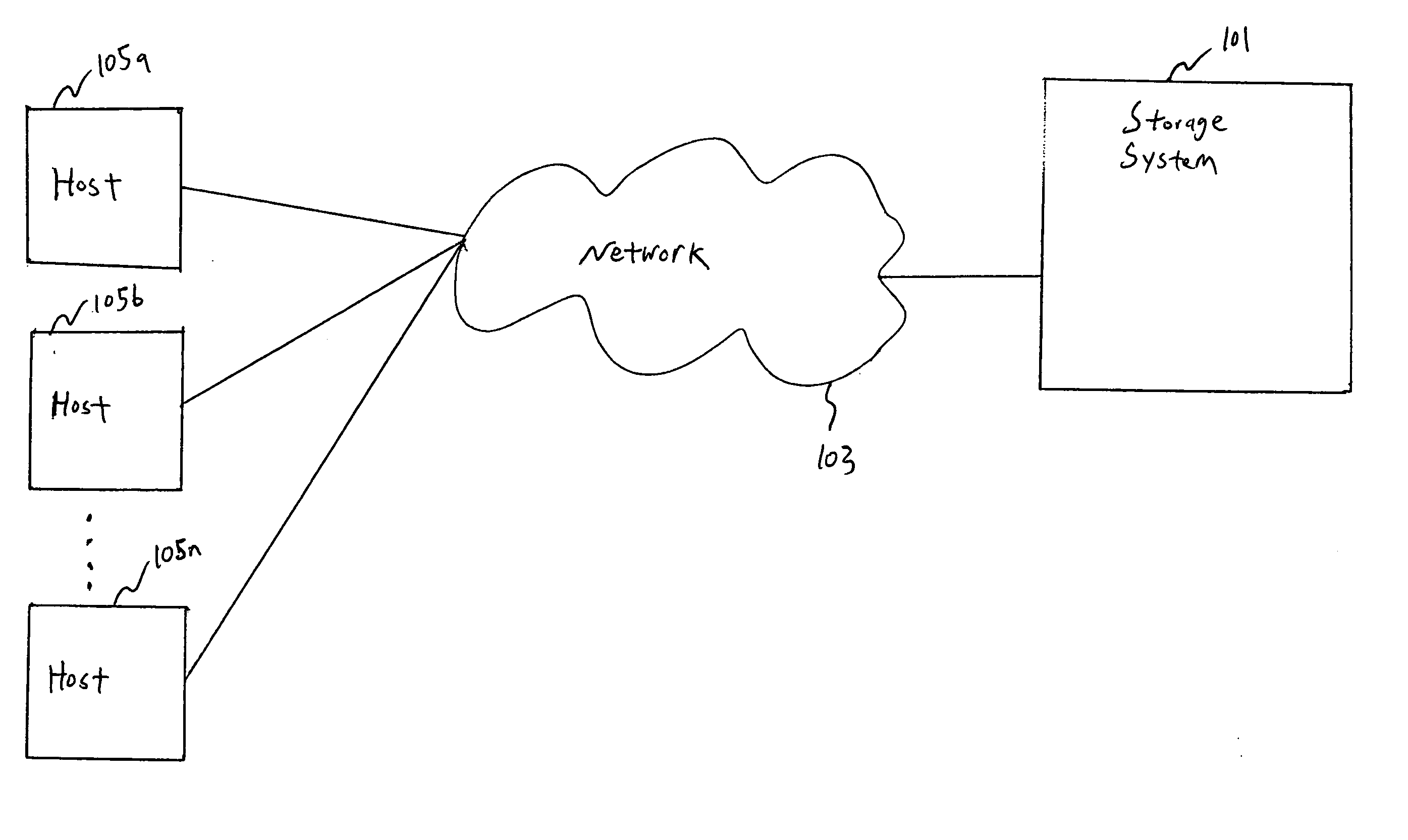 Method and apparatus for data retention in a storage system