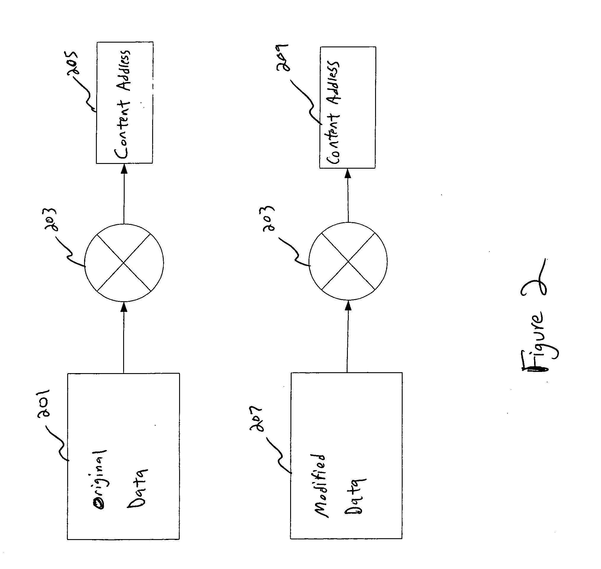 Method and apparatus for data retention in a storage system