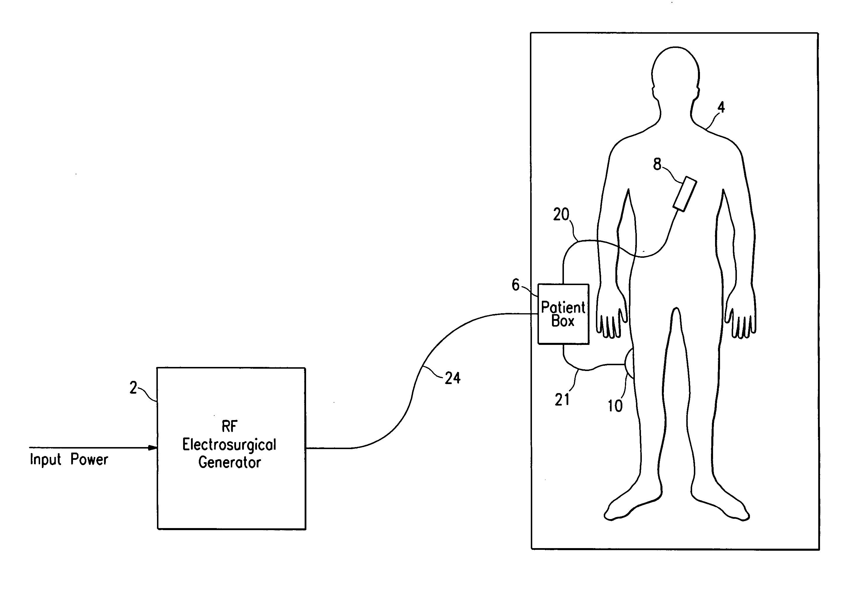 Electrosurgical medical system and method