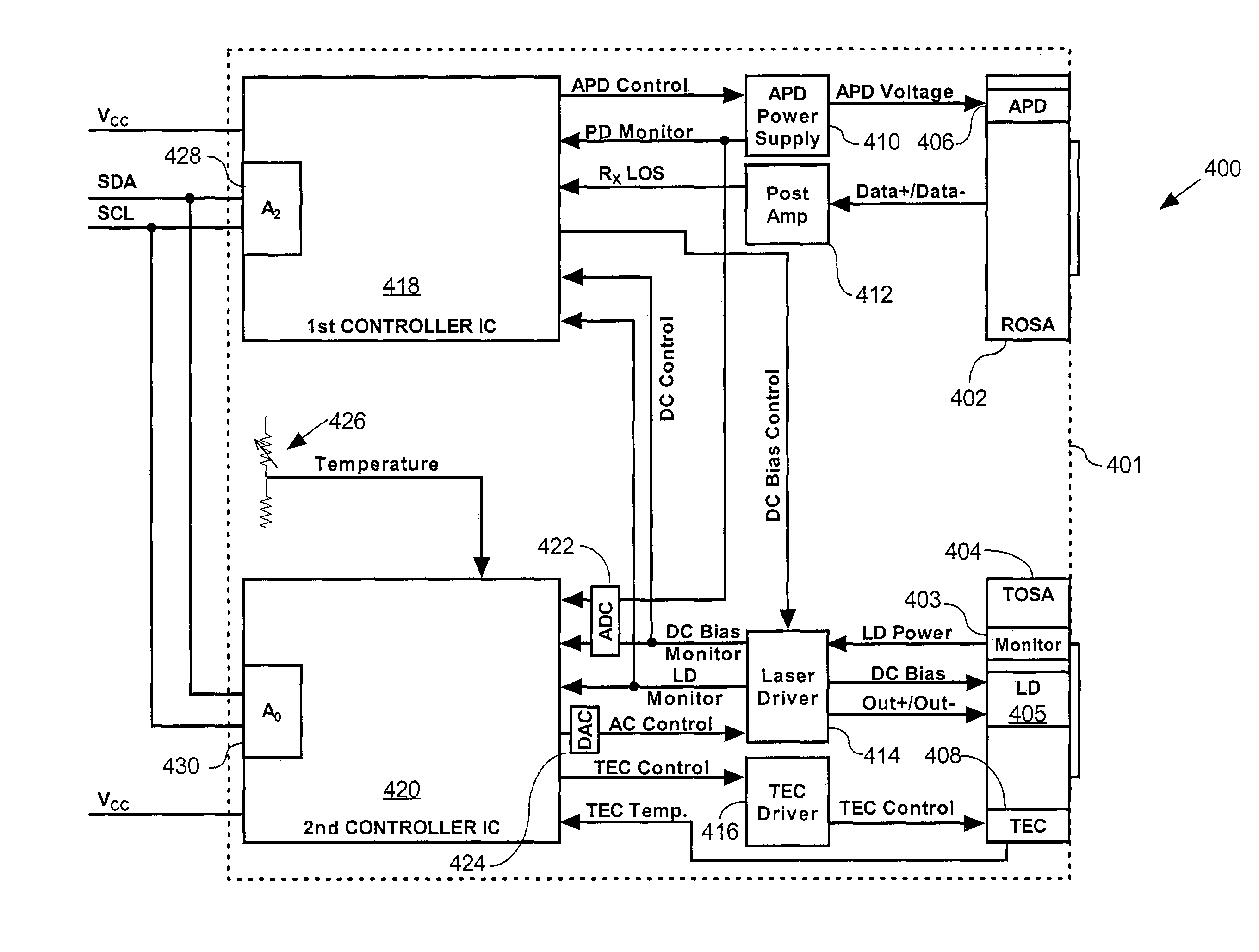 Optoelectronic transceiver having dual access to onboard diagnostics