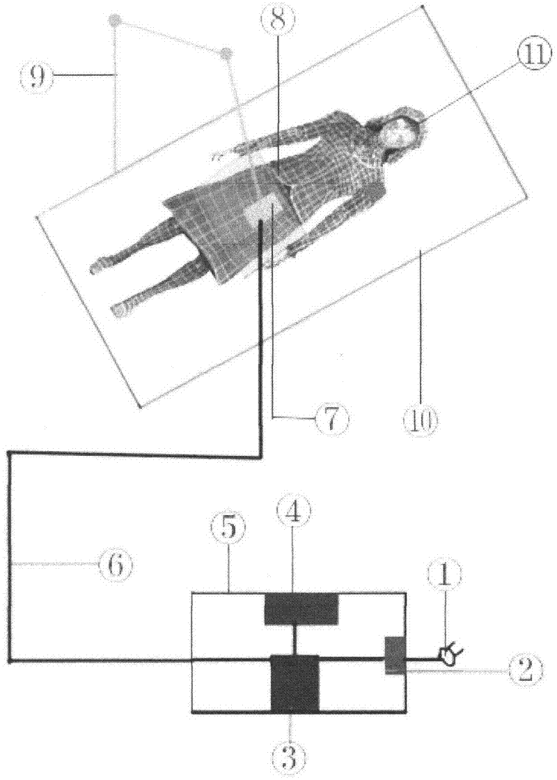 Method and device for treating diabetes by viagra or activated medicine with ultrasonic wave