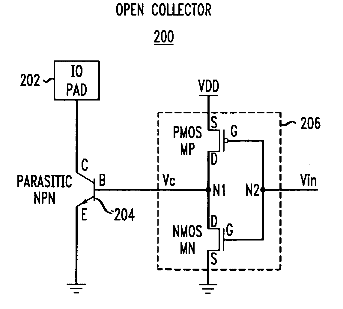 High Voltage Tolerant Input/Output Interface Circuit