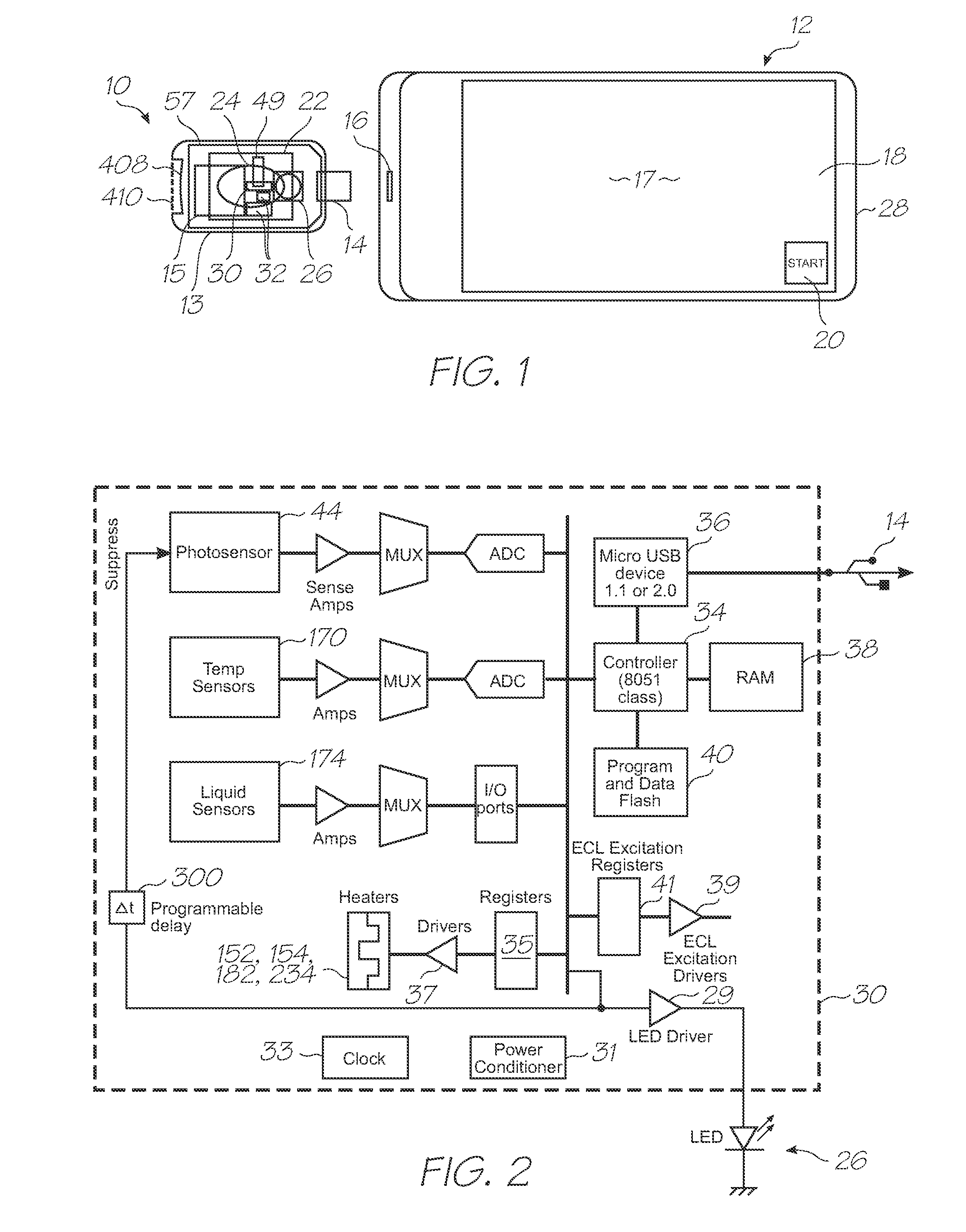 Loc device for genetic analysis with dialysis, chemical lysis, incubation and nucleic acid amplification