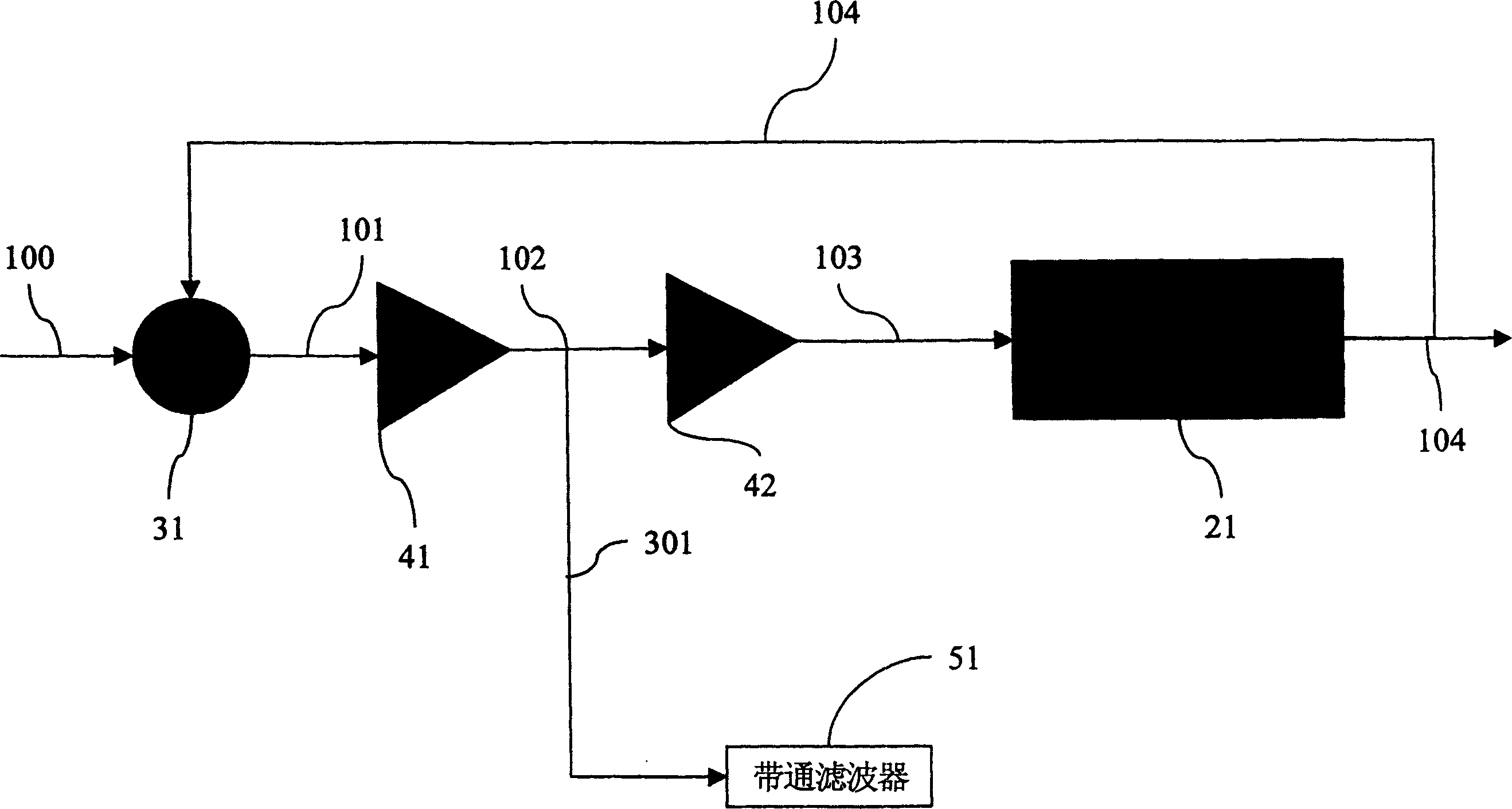 Real time measuring method for load rotor inertia