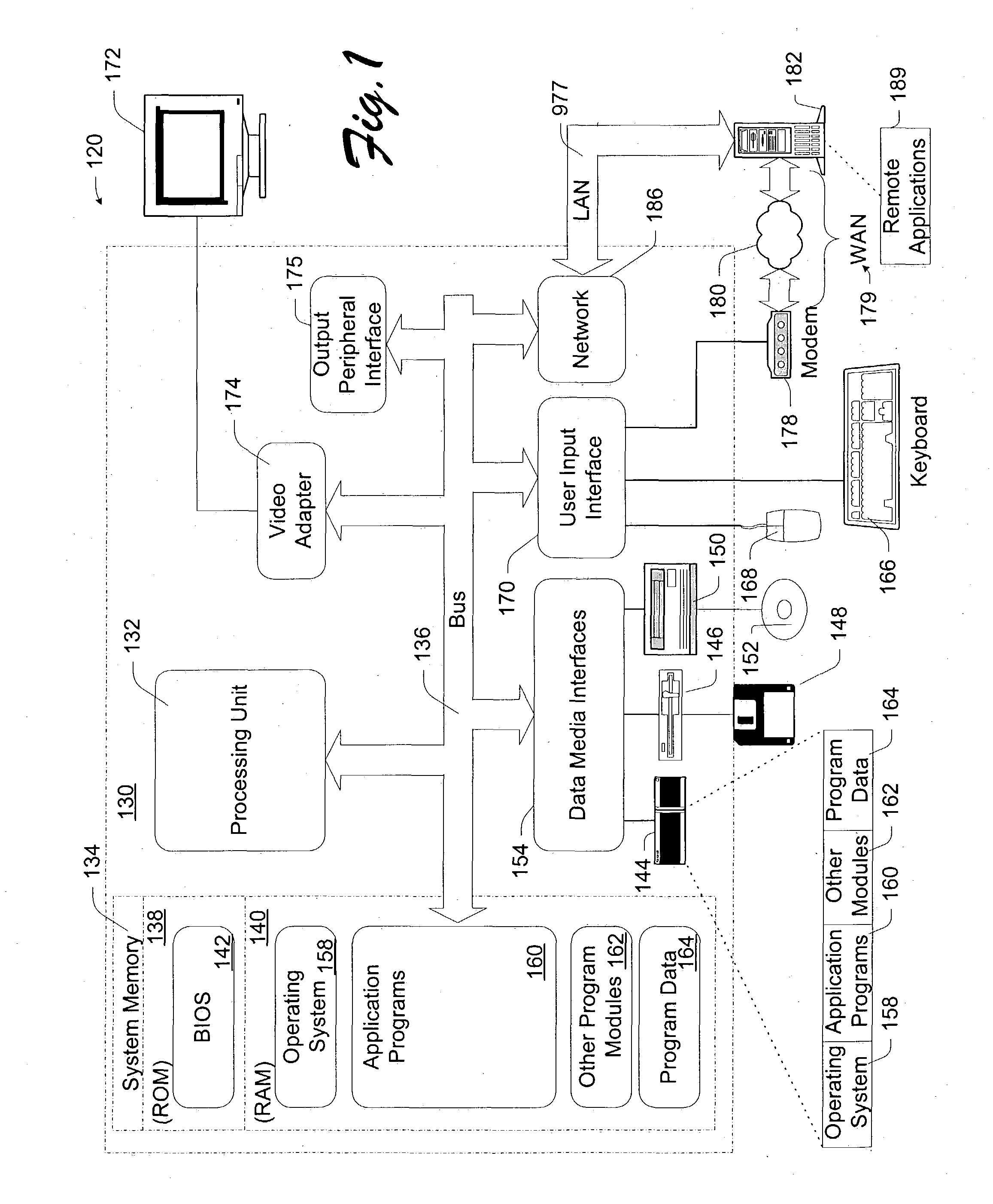 Robust multi-view face detection methods and apparatuses