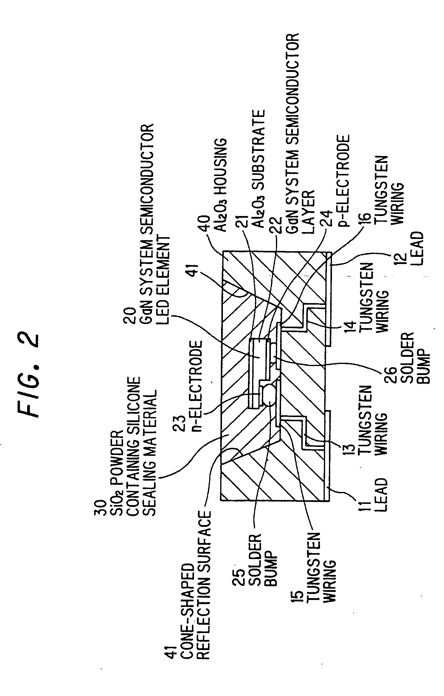 Light emitting device and sealing material