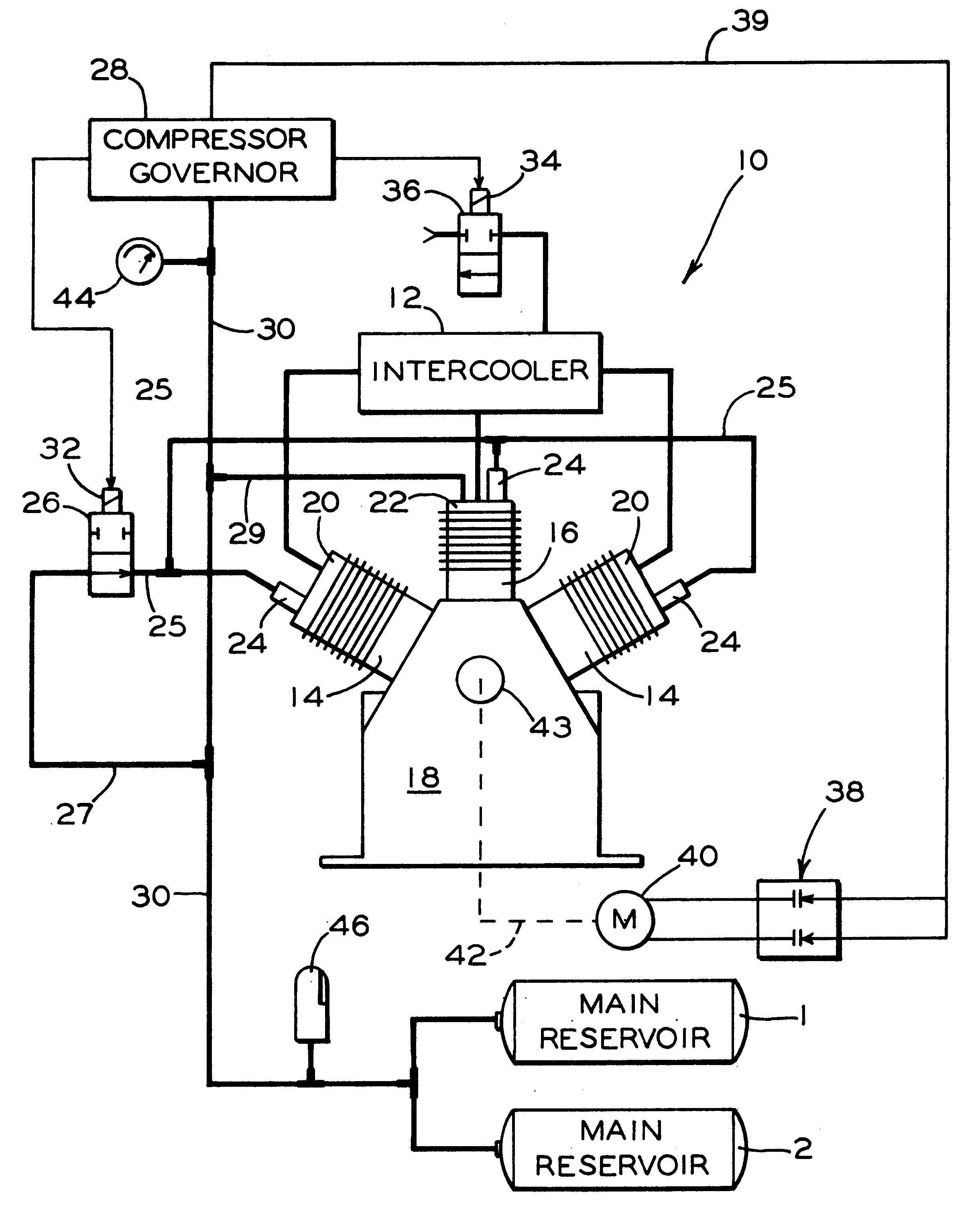 Compressor intercooler unloader arrangement