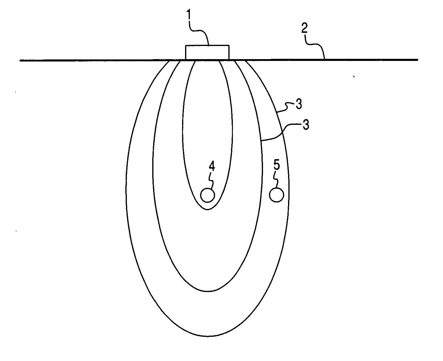 Active electrode, bio-impedance based, tissue discrimination system and methods of use