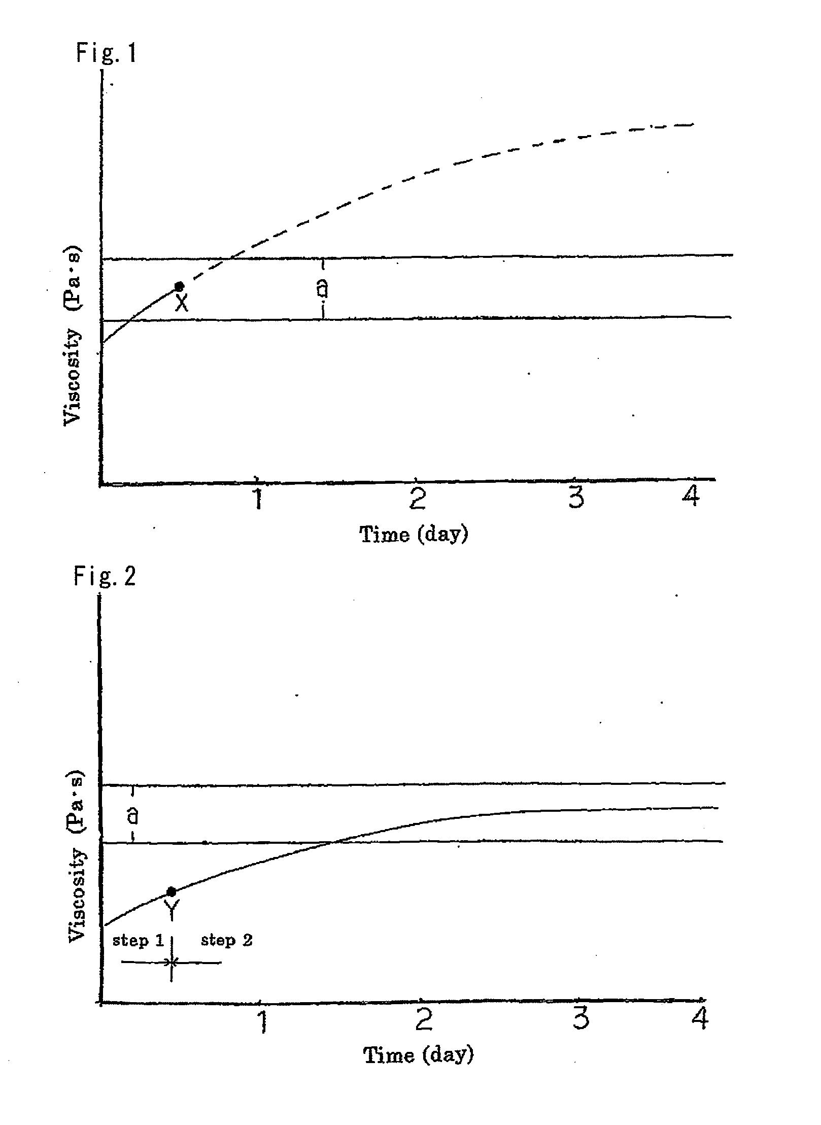 Sealing material, process for production of the material, and gasket using the material