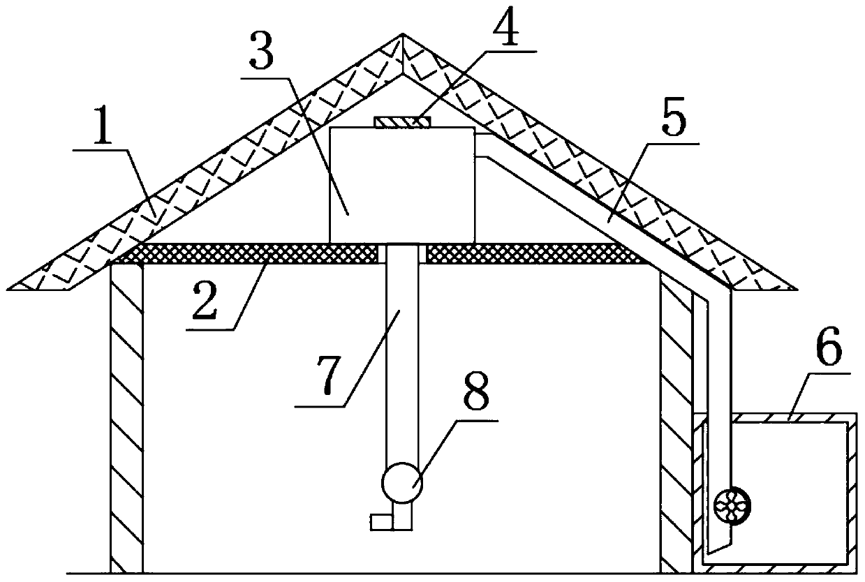 An automatic water replenishment and feeding device for poultry houses