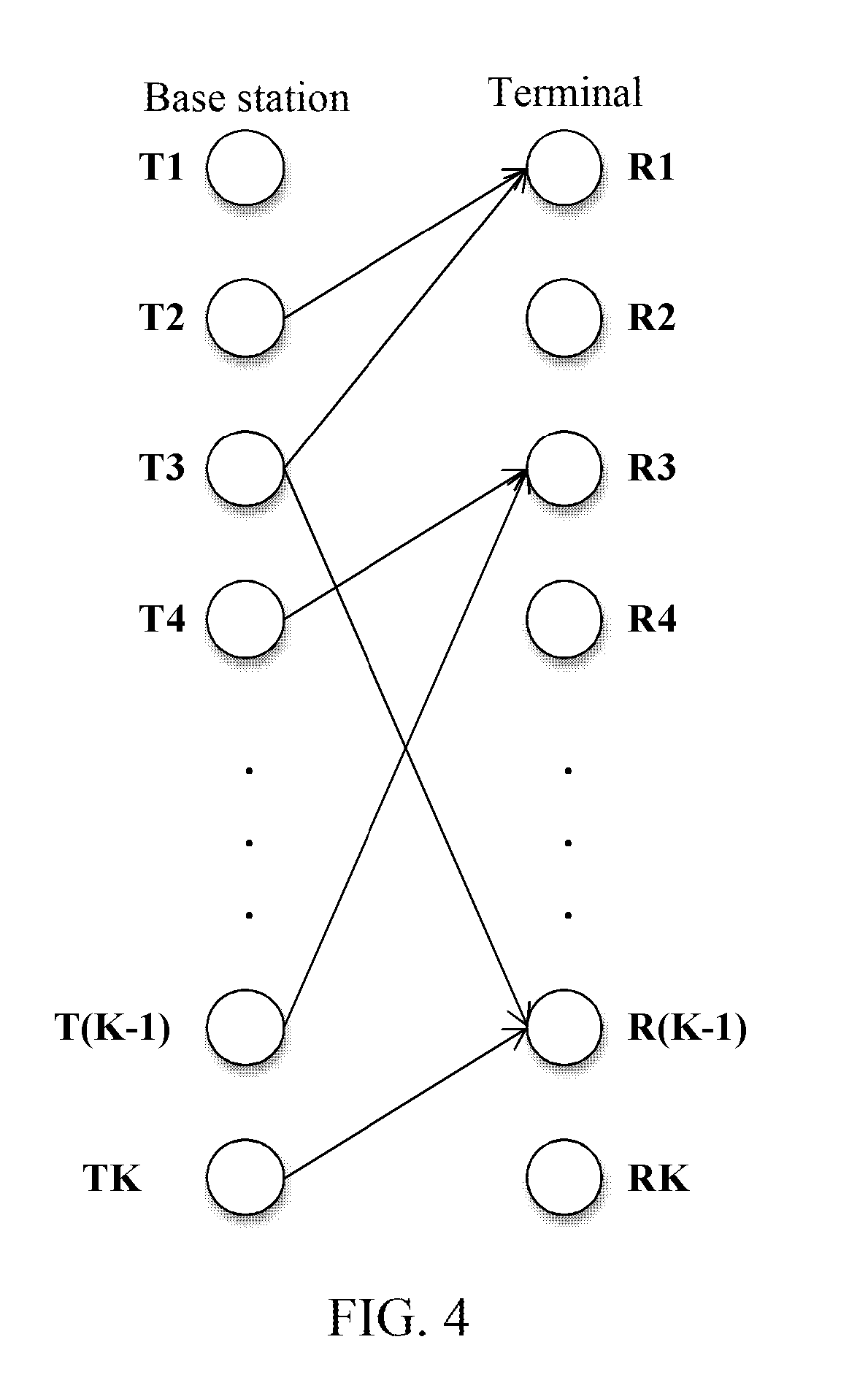 Coordinated Beamforming Method and Apparatus Based on Partial Interference Alignment