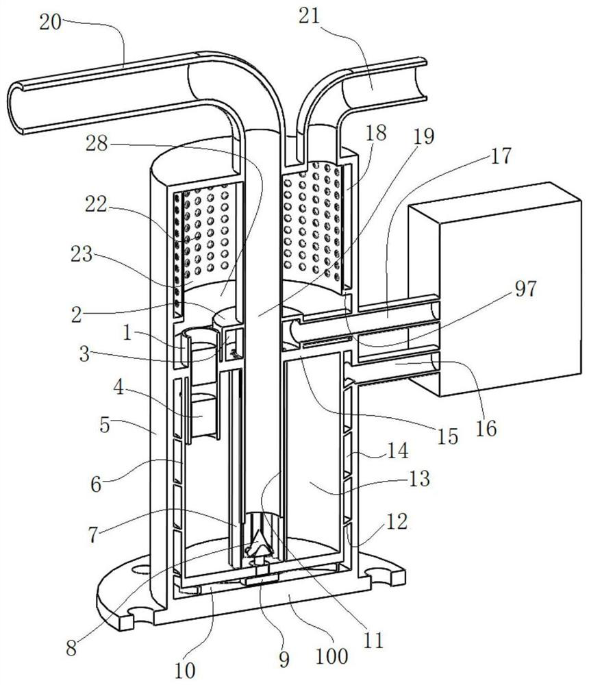 A comprehensive recovery and utilization system for automobile energy and its working method