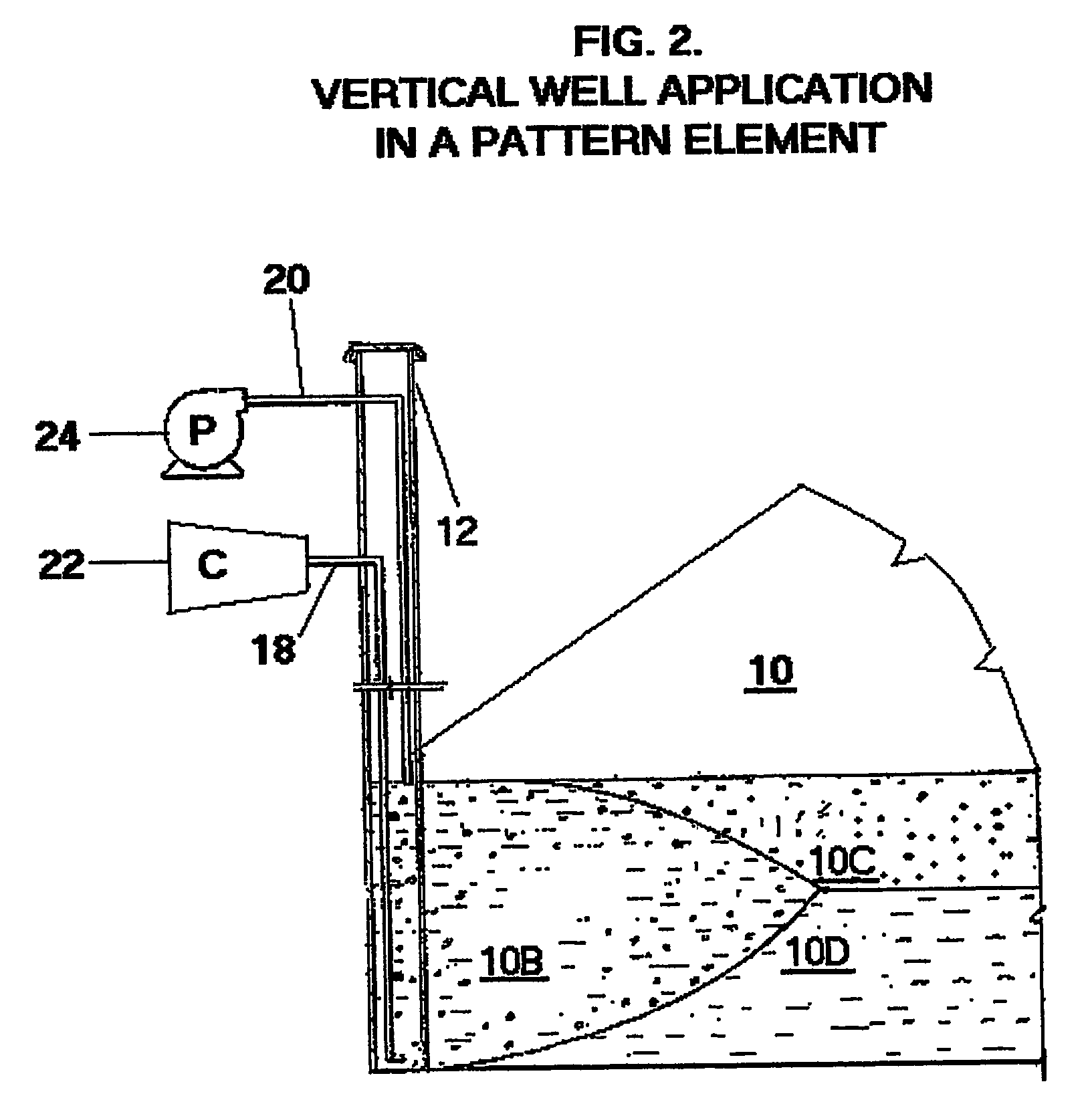 Method for improved vertical sweep of oil reservoirs