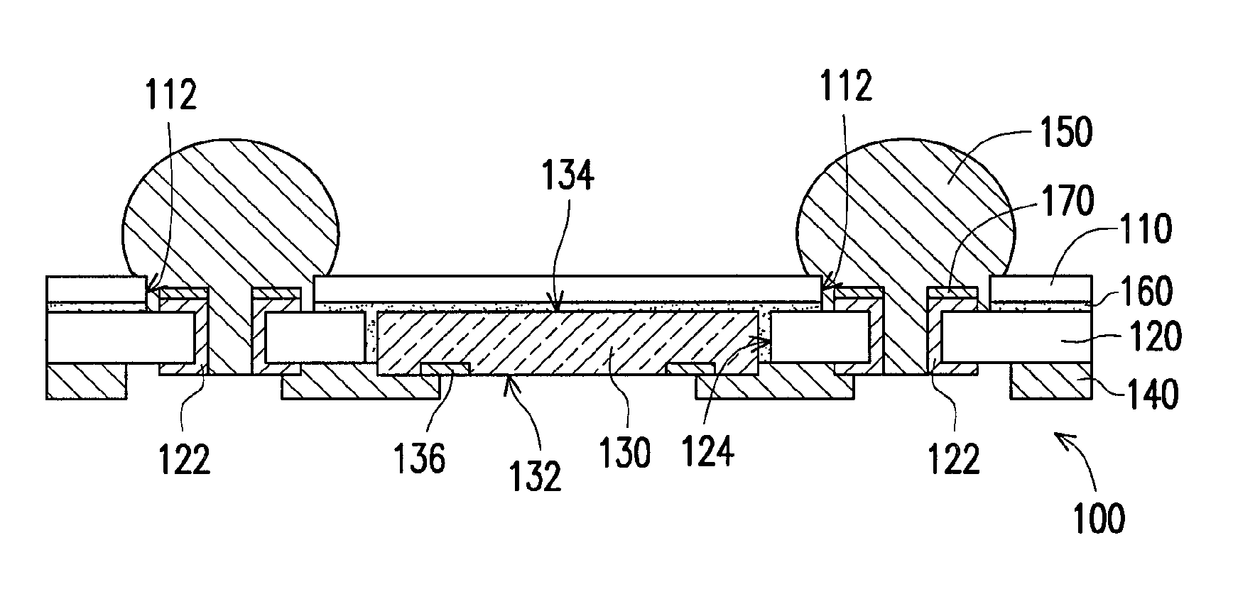 Semiconductor package structure and manufacturing method thereof