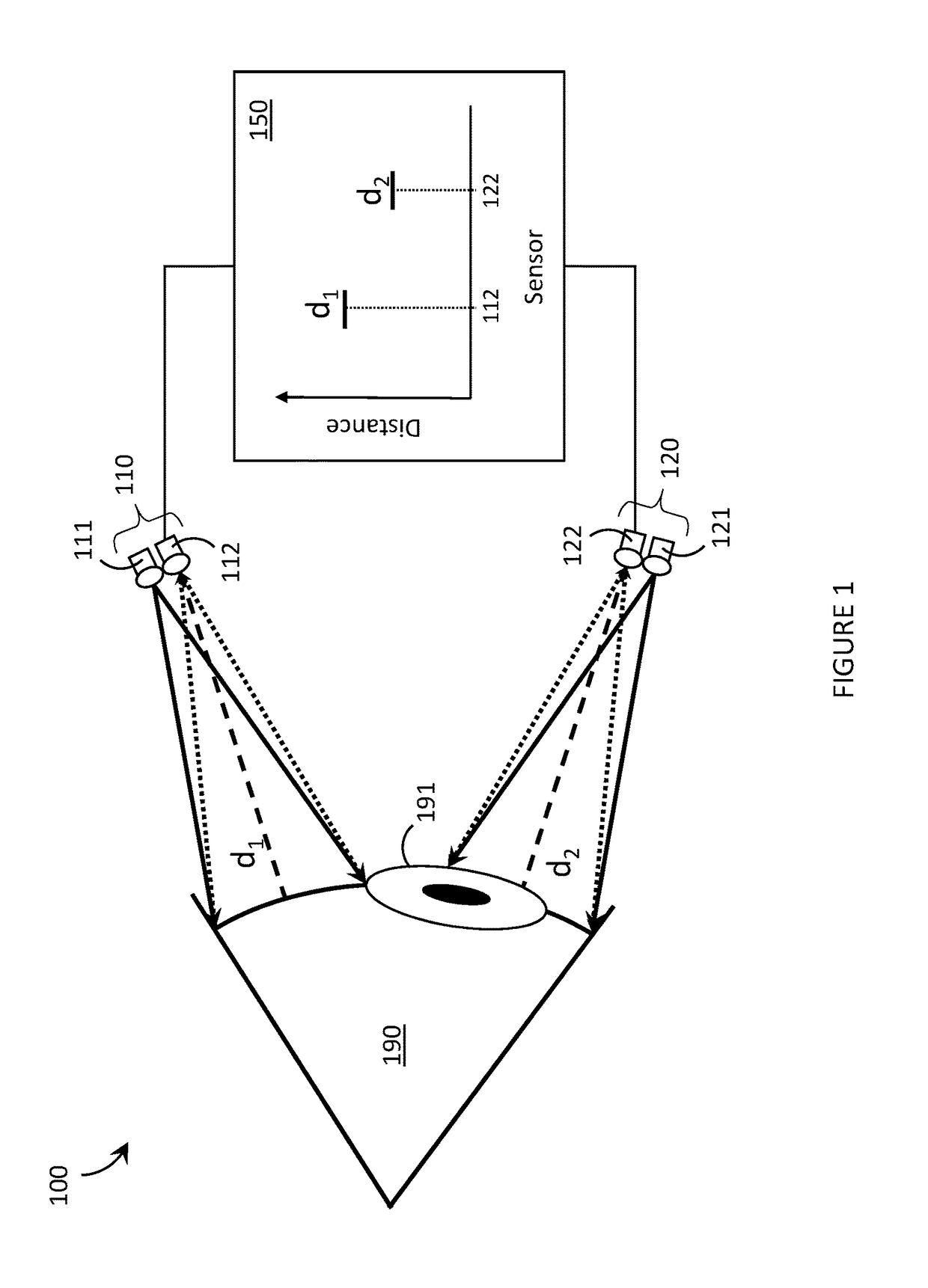 Systems, devices, and methods for proximity-based eye tracking