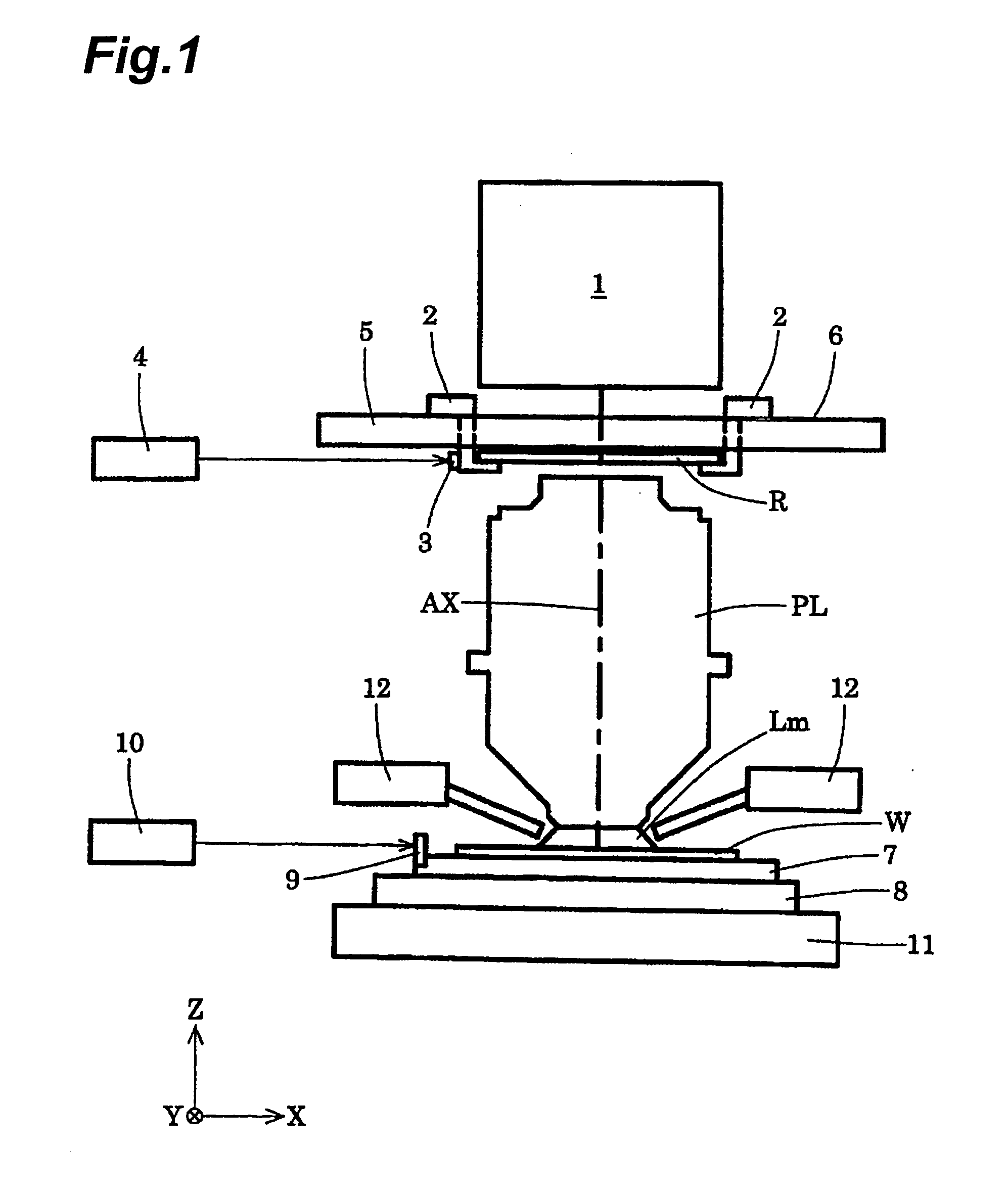 Projection Optical System, Exposure Equipment and Exposure Method