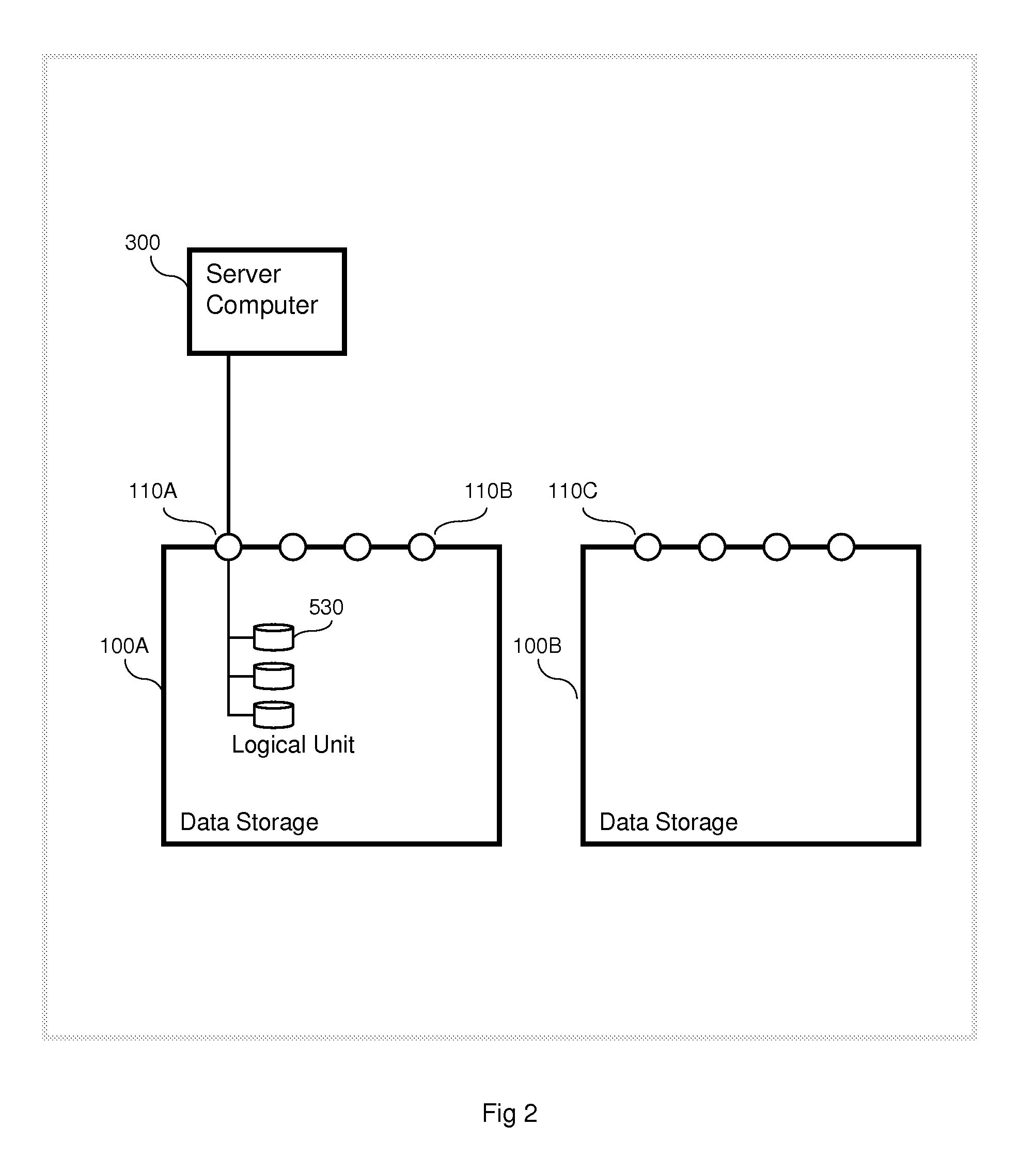 Multipath switching over multiple storage systems