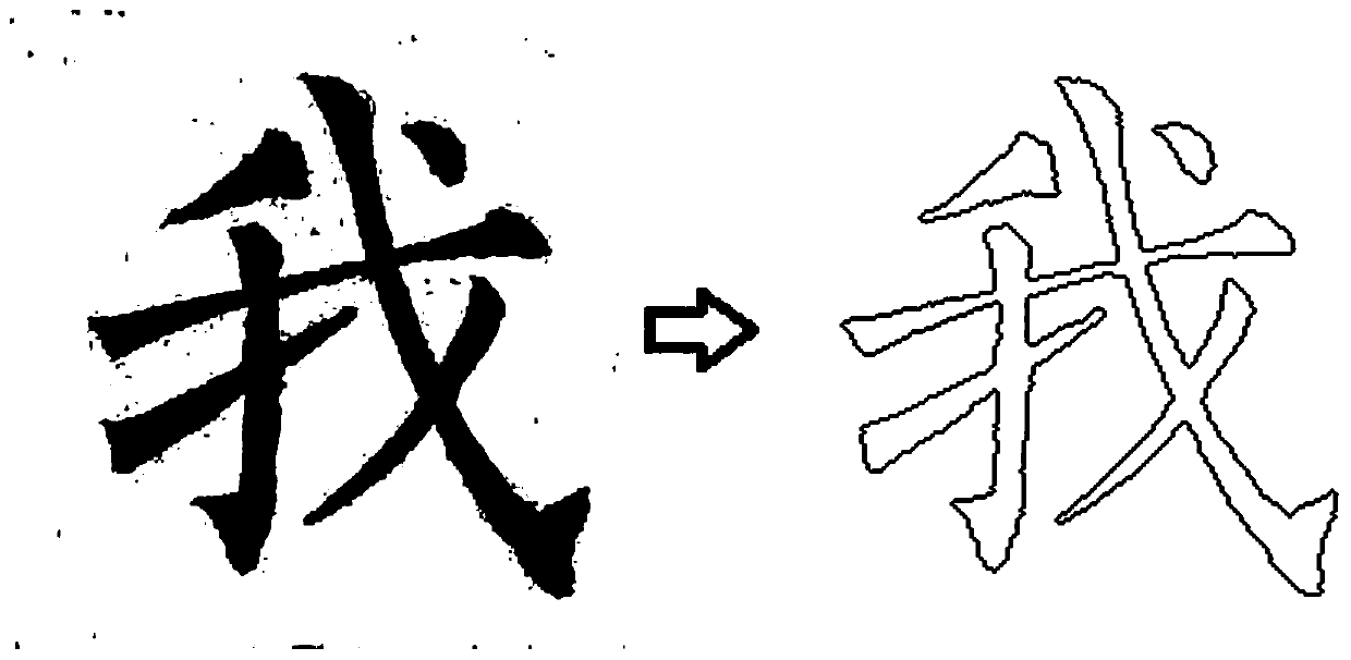 Automatic stroke extraction method for calligraphy single character