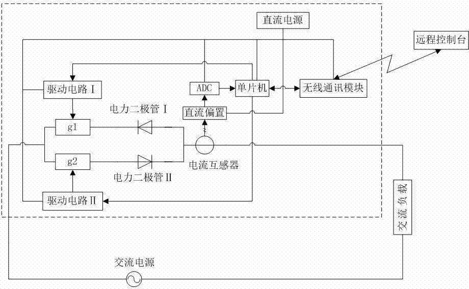 an electronic fuse