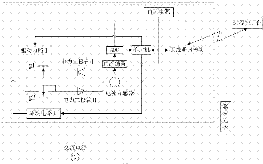 an electronic fuse