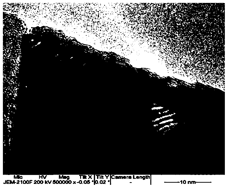 Tin-doped lithium-rich manganese-based positive electrode material and preparation method thereof