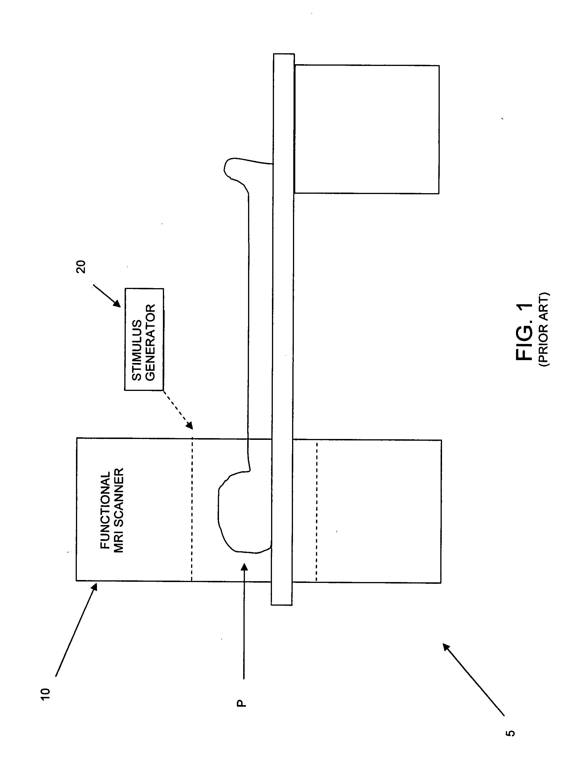 Method and apparatus for dynamically correlating neurological and cardiovascular parameters and for diagnosing and treating patients using the same
