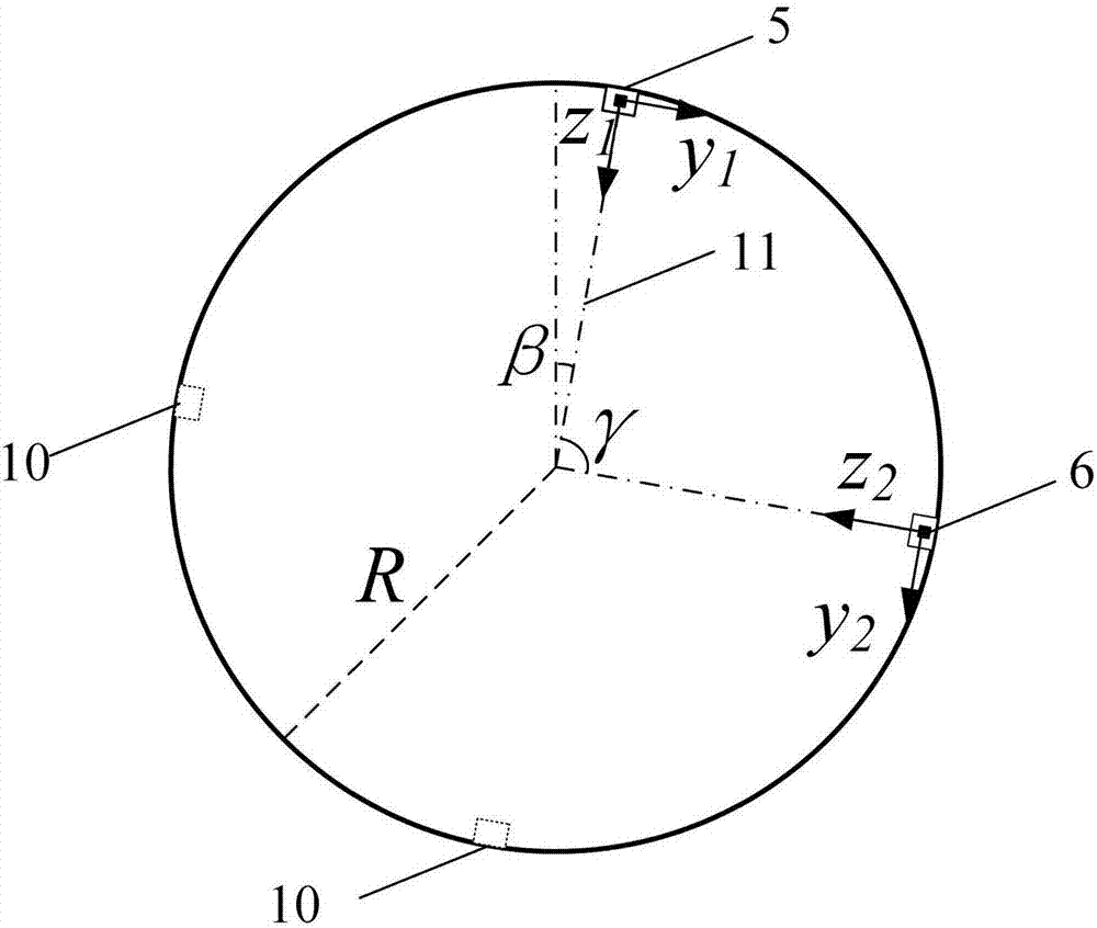 Dynamic measurement method and device for face angle of gravity tool of rotary guide stable platform