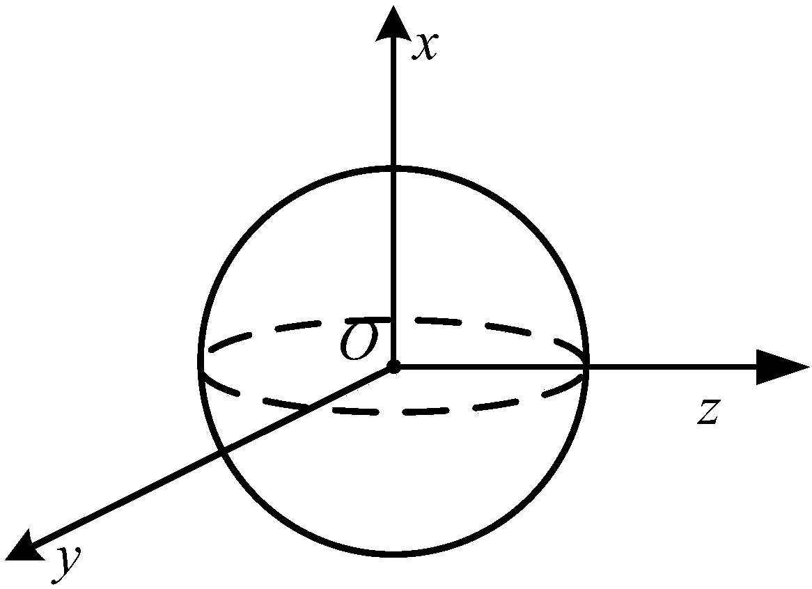 Deflection angle measuring method and equipment and storage medium