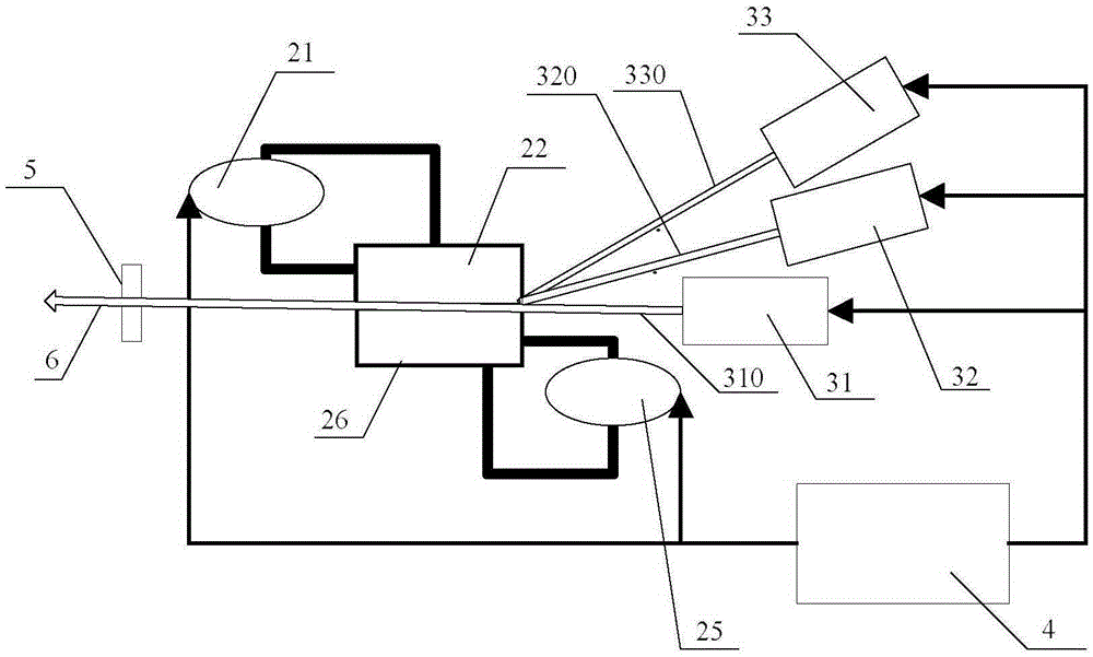 Pulse laser beam combining device and method based on four electrodes