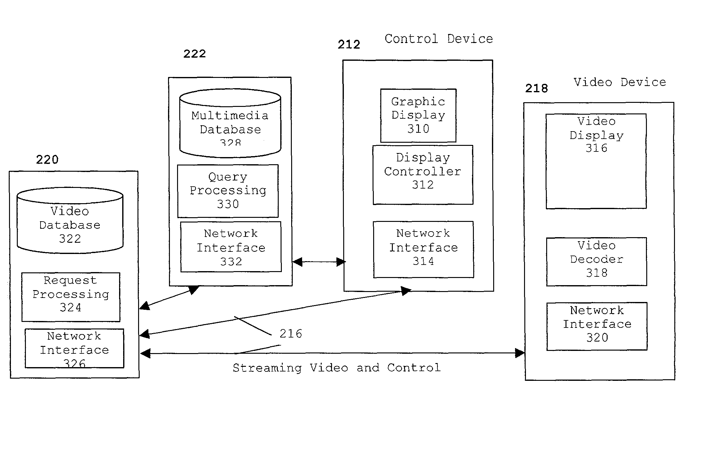 Method for content-based non-linear control of multimedia playback