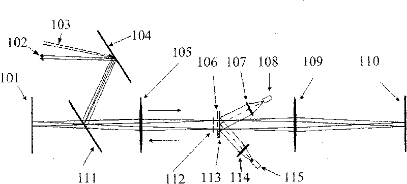 Four-range multiplication system far-field monitoring device and collimating method thereof