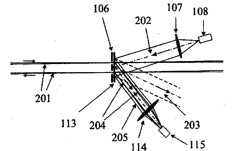 Four-range multiplication system far-field monitoring device and collimating method thereof