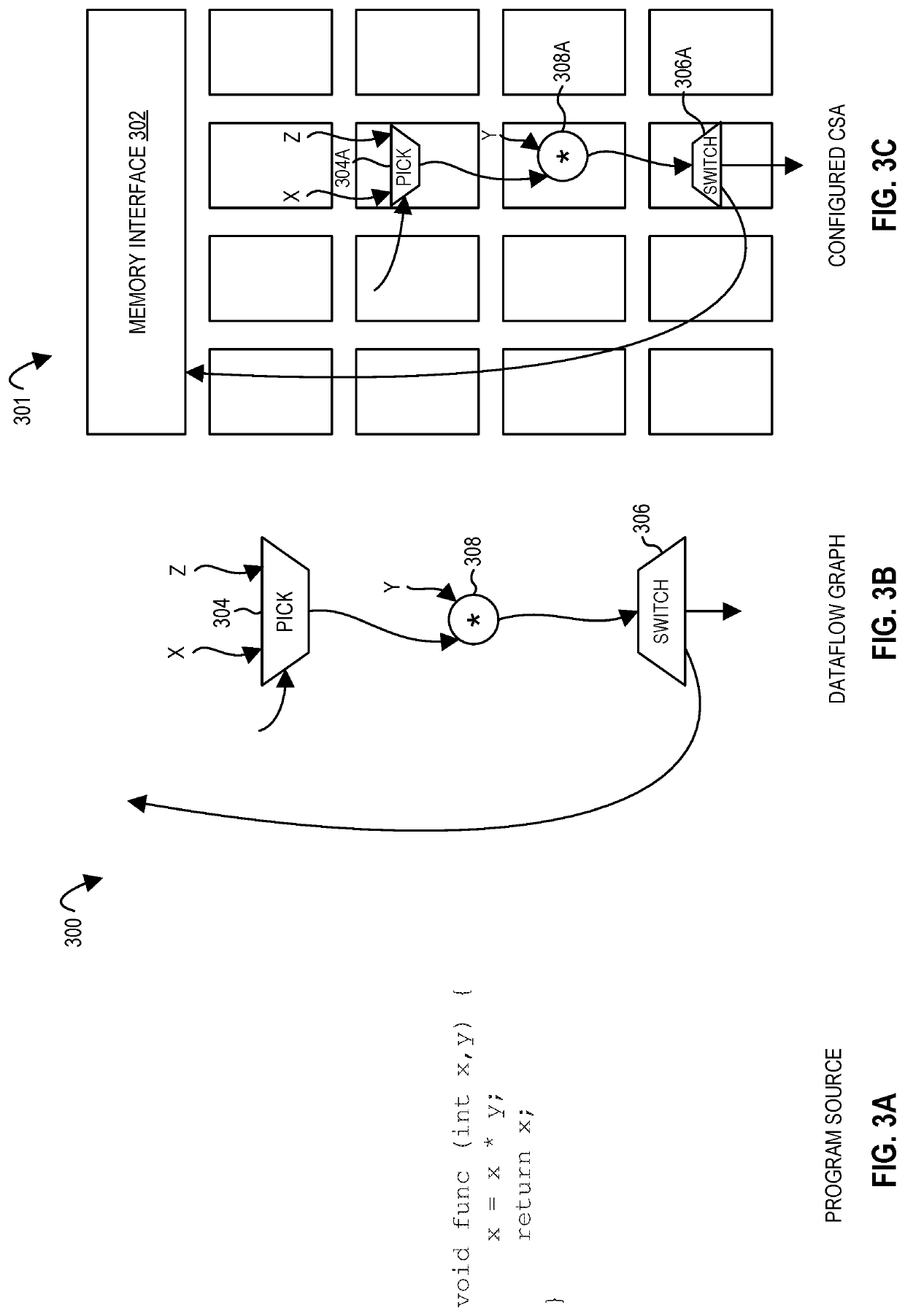Apparatuses, methods, and systems for swizzle operations in a configurable spatial accelerator
