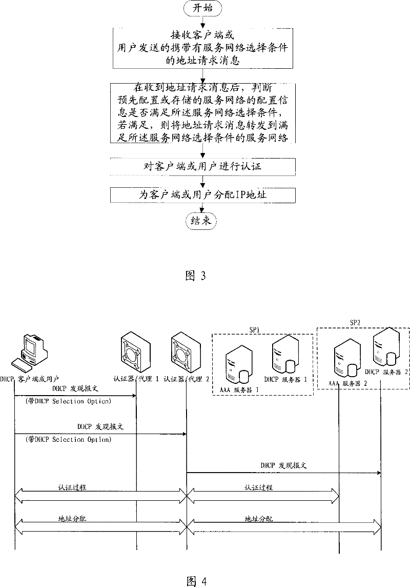 Method, apparatus and system for selecting a serving network