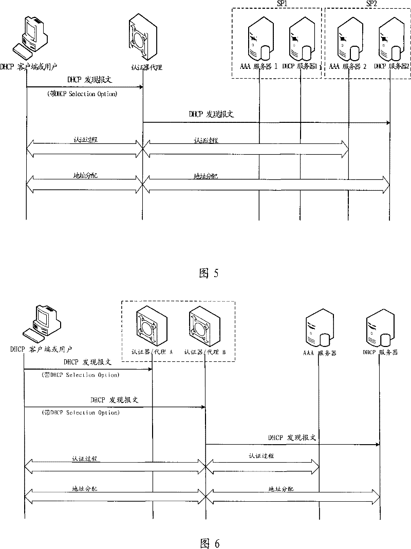 Method, apparatus and system for selecting a serving network