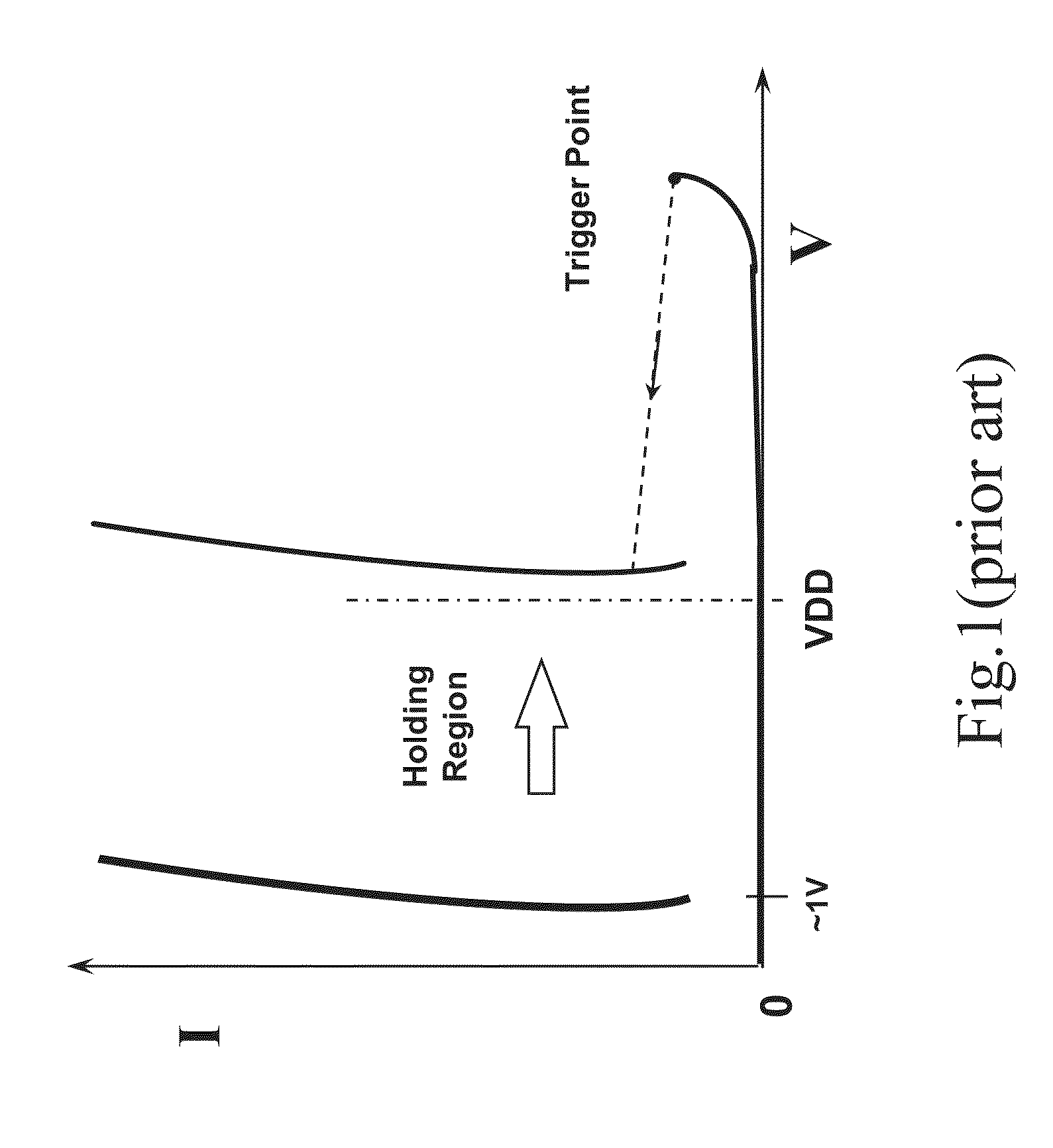 Silicon-controlled-rectifier with adjustable holding voltage