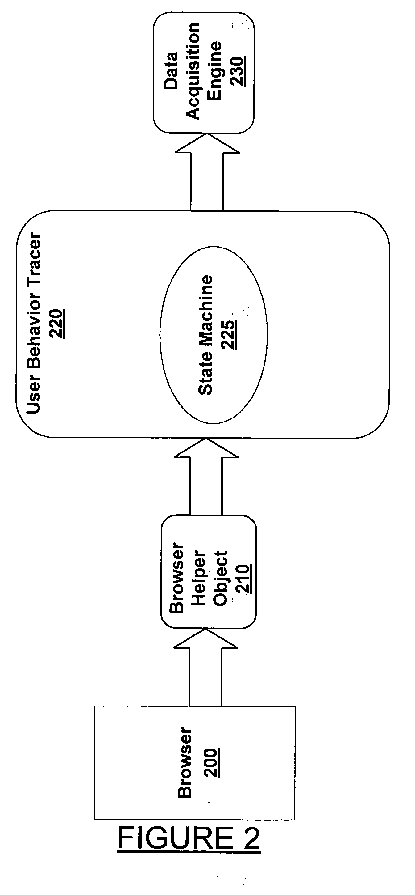 Systems and methods for discovery of data that needs improving or authored using user search results diagnostics