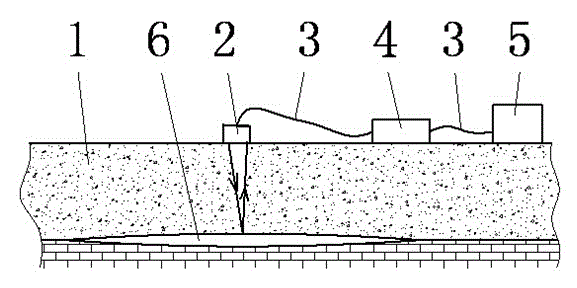 Detection method and device for tunnel lining concrete void