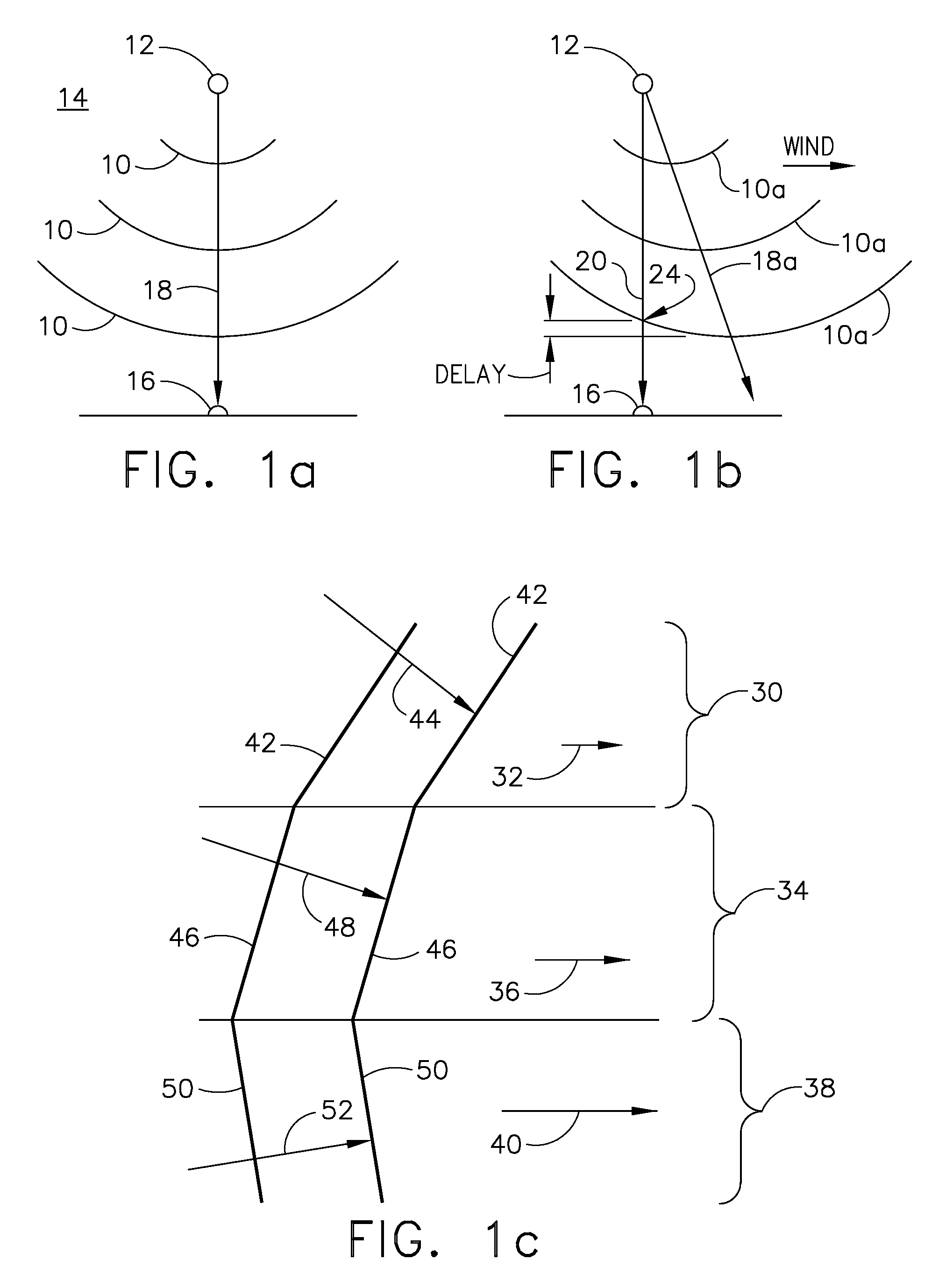 Accoustic profiler for wind, temperature, and turbulence