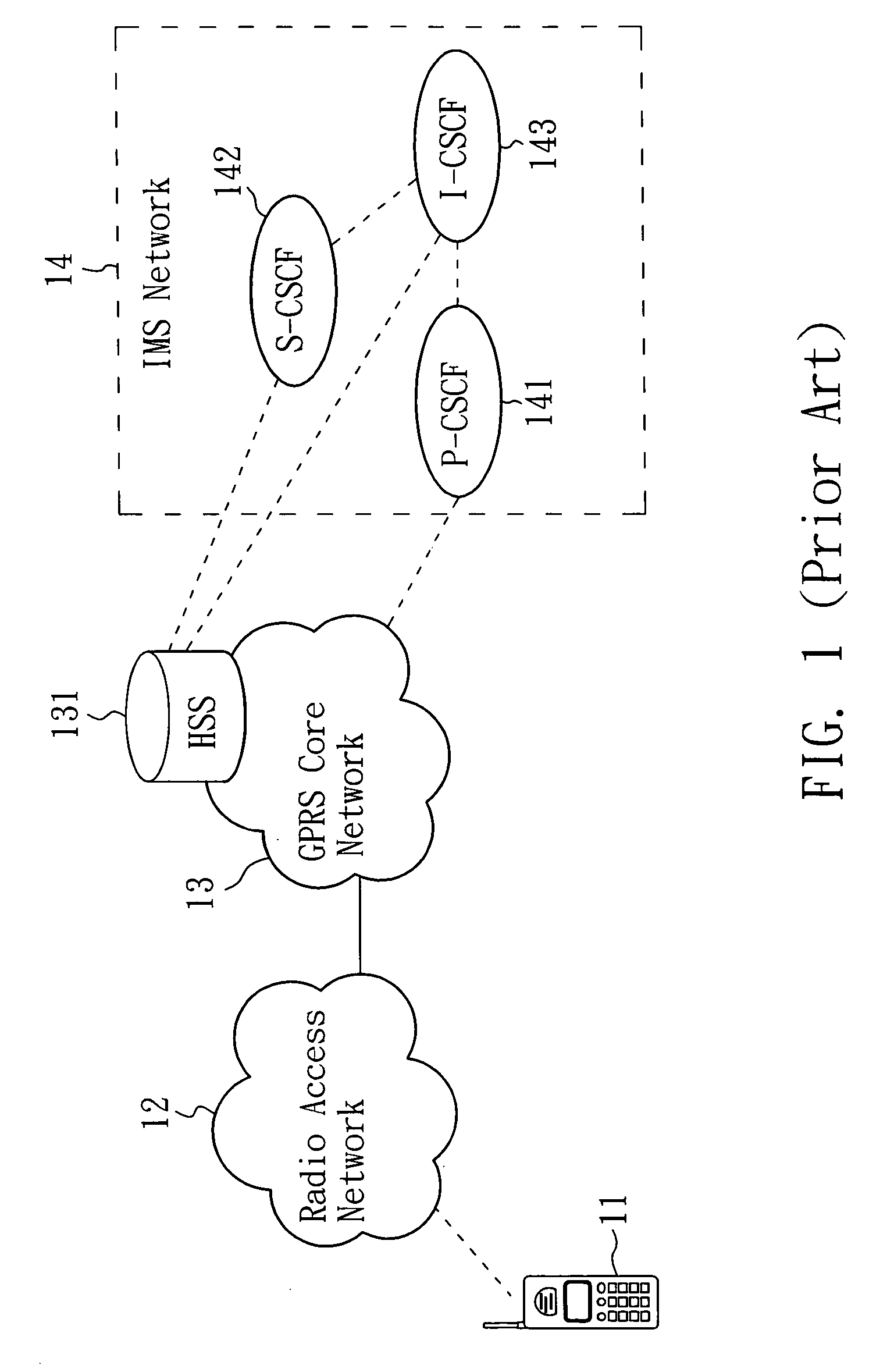 System and method for accelerating call setup by caching