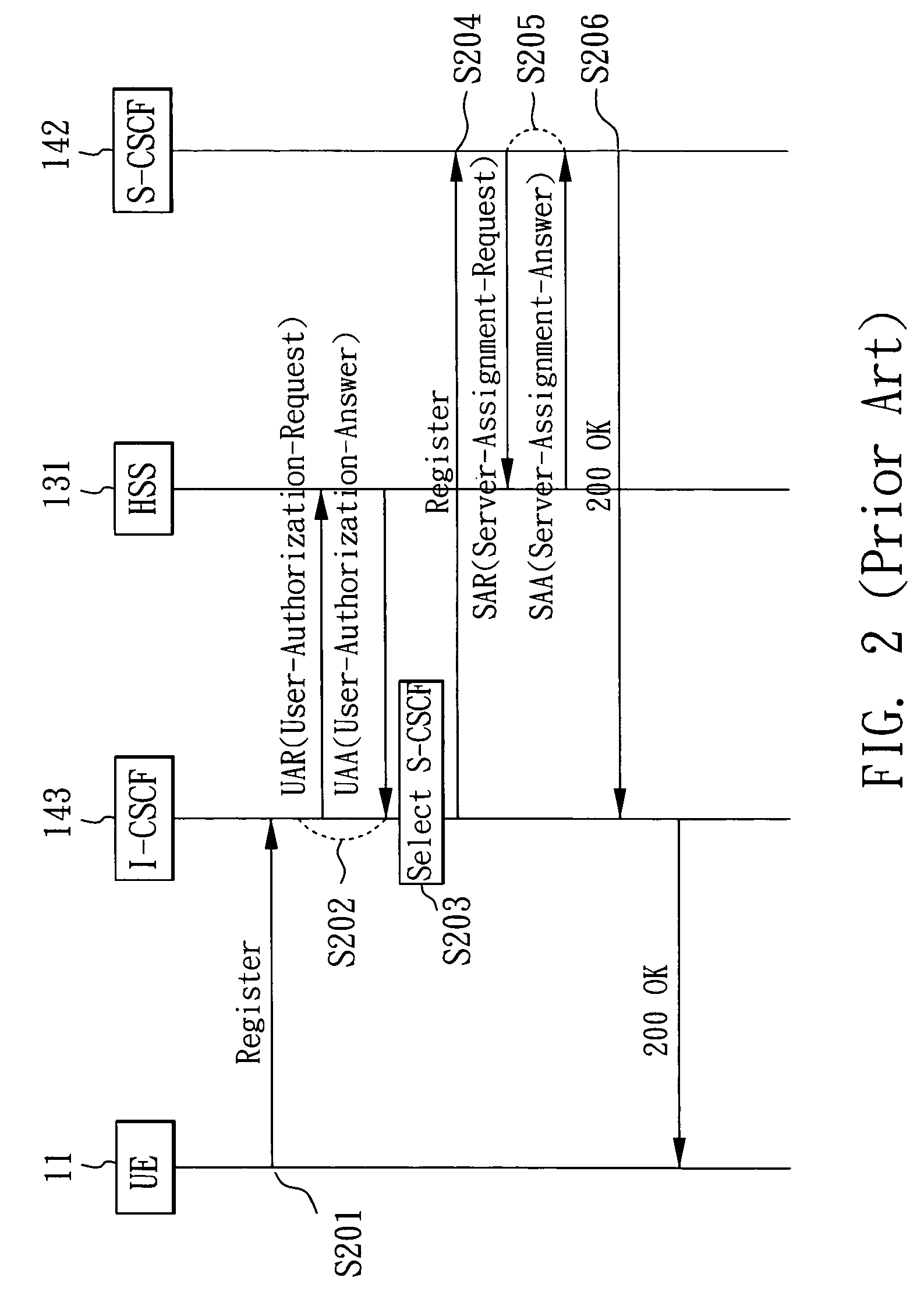System and method for accelerating call setup by caching