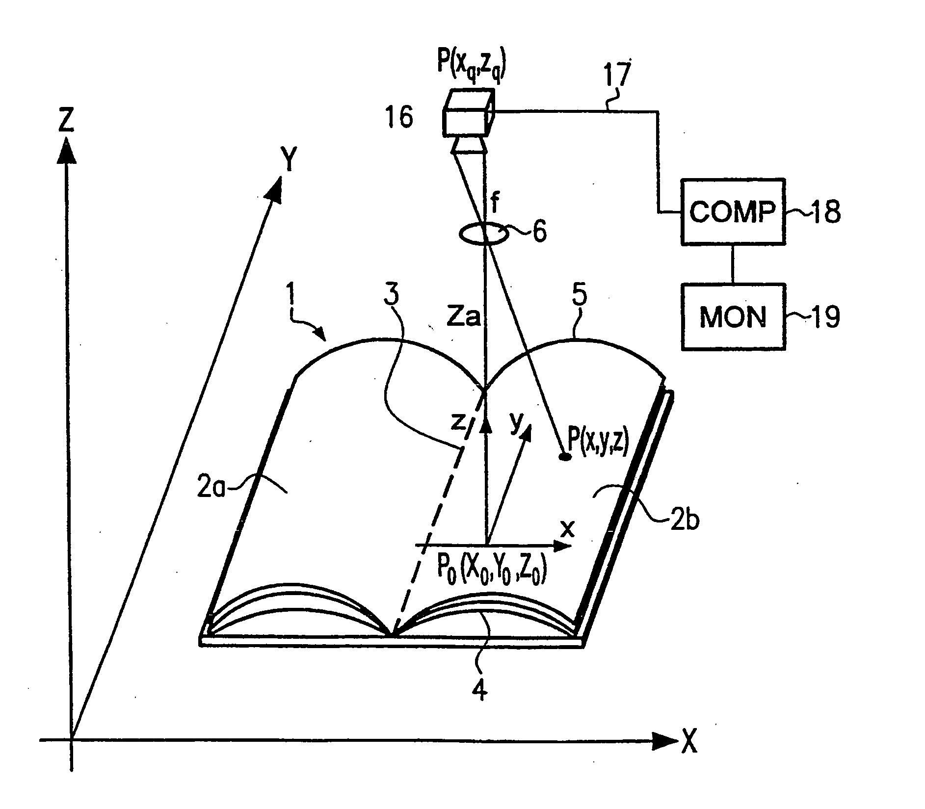 Method and device for the correction of a scanned image