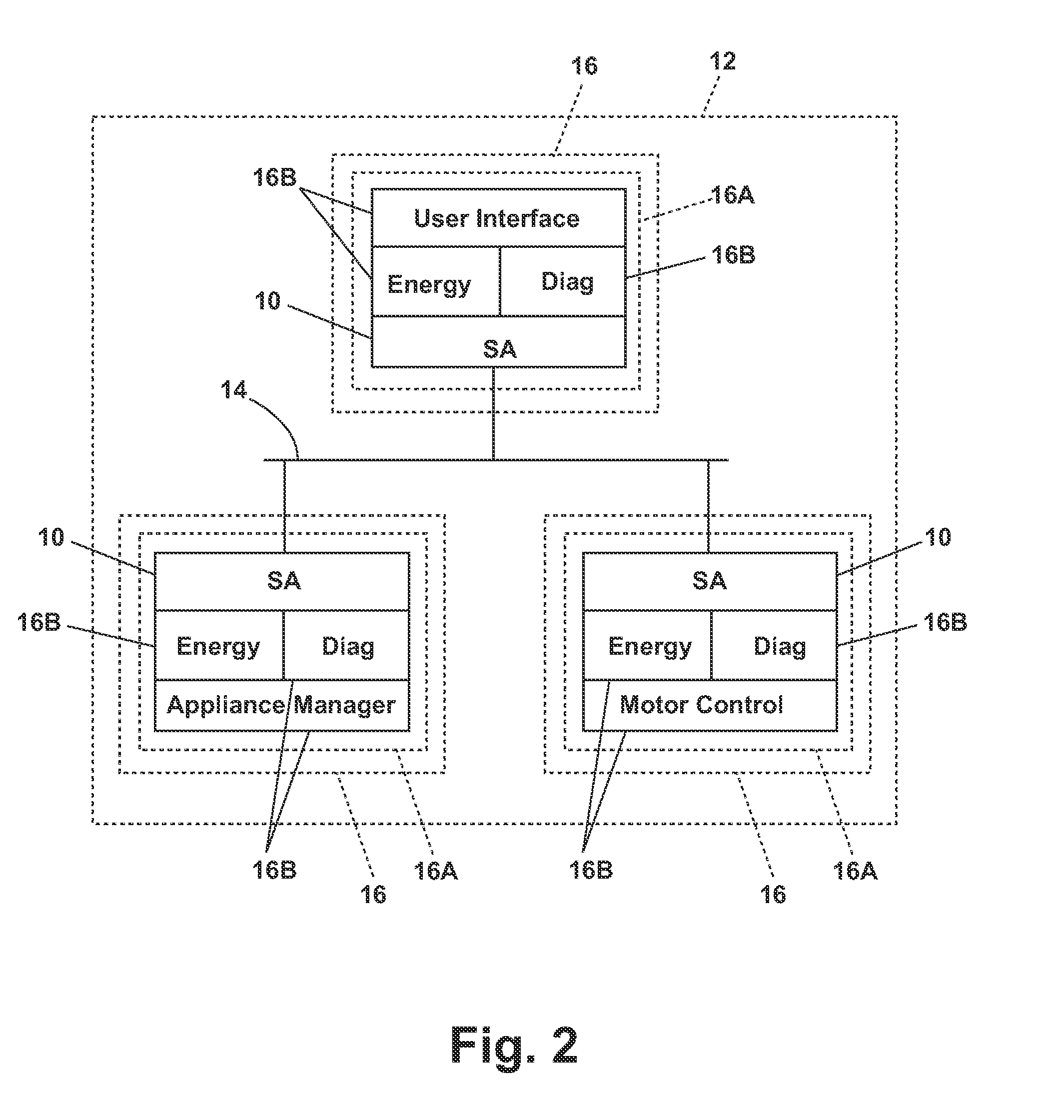 Software architecture system and method for operating an appliance in multiple operating modes