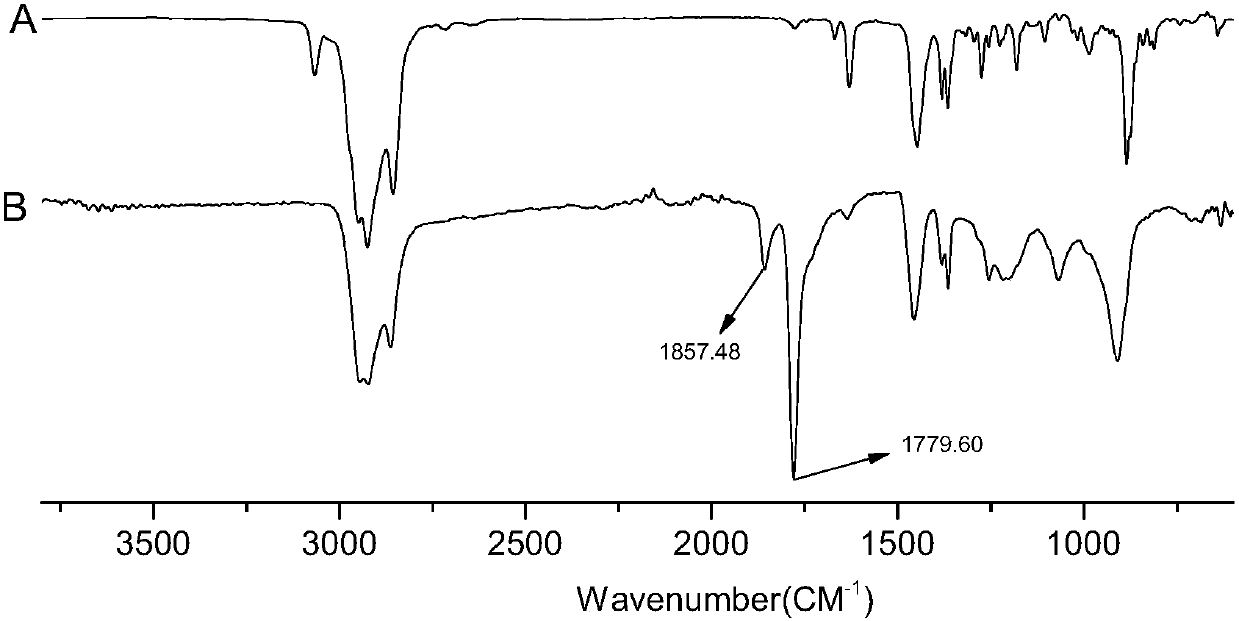 A kind of copolymer of β-caryophyllene-maleic anhydride and its preparation method and application