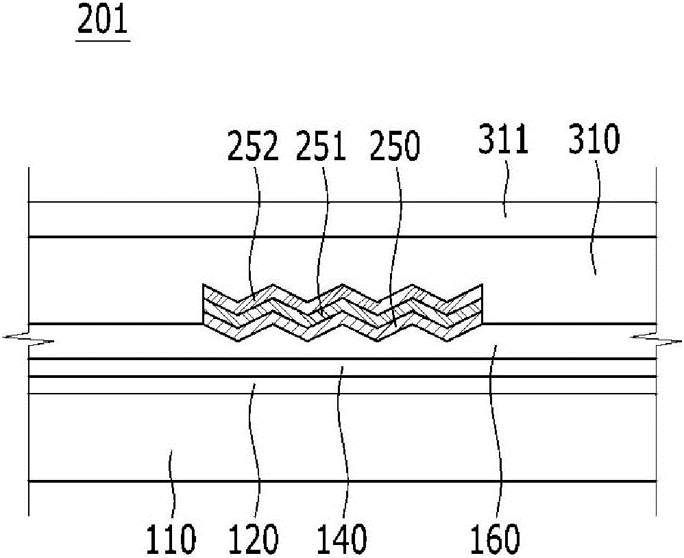 Photosensor and display device including the same