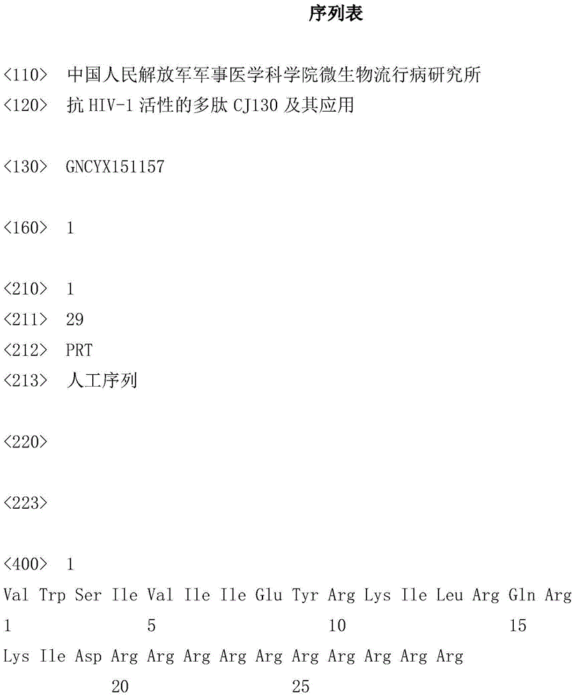 Polypeptide CJ130 with anti-HIV (human immunodeficiency virus)-1 activity and application thereof