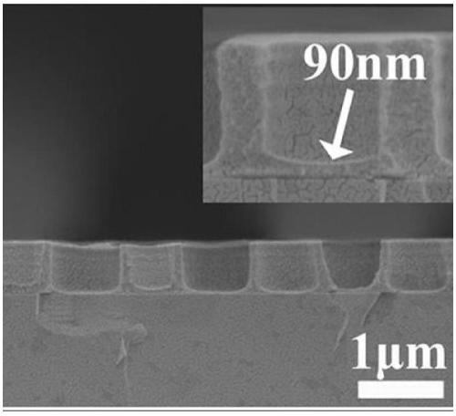 Fabrication method of large-area highly ordered porous oxide films based on soft nanoimprinting