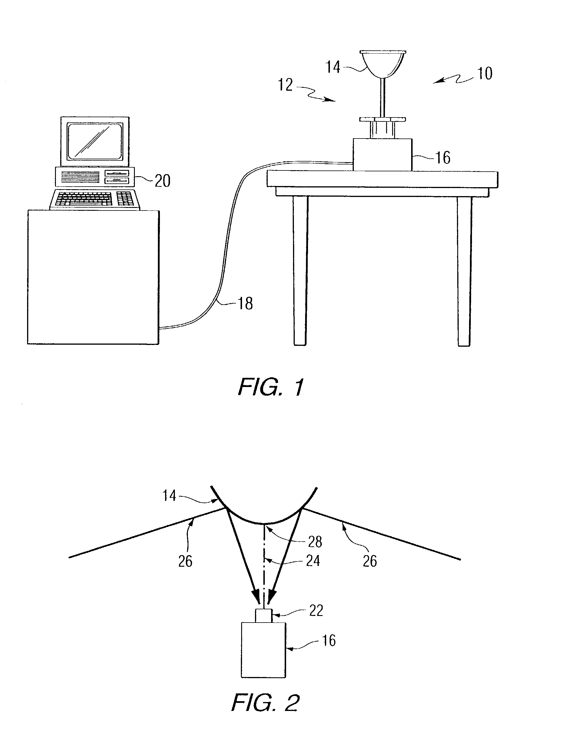 System and method for panoramic imaging