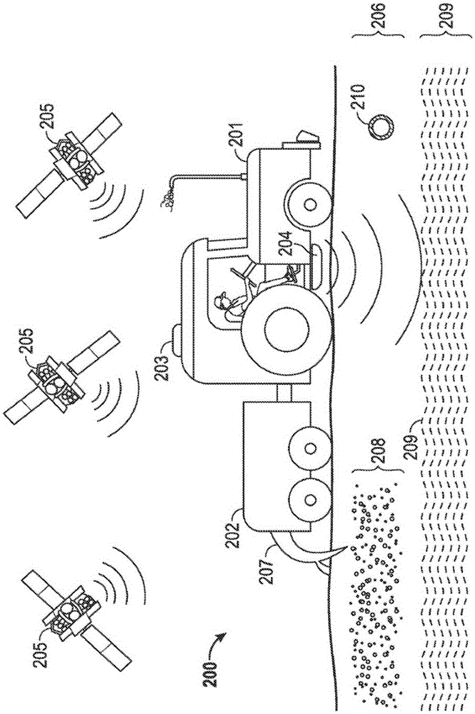 Systems and methods for detecting soil characteristics